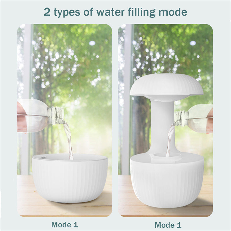 Humidifier water filling modes comparison side by side description