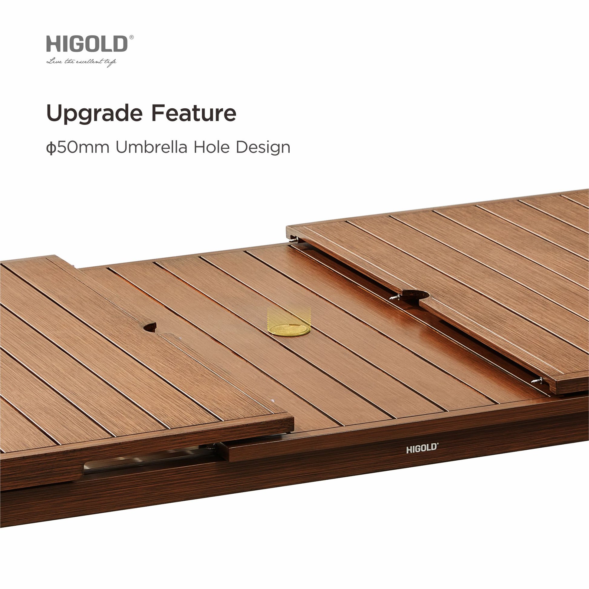 HIGOLD CARLO 9 piece set premium upgrade features