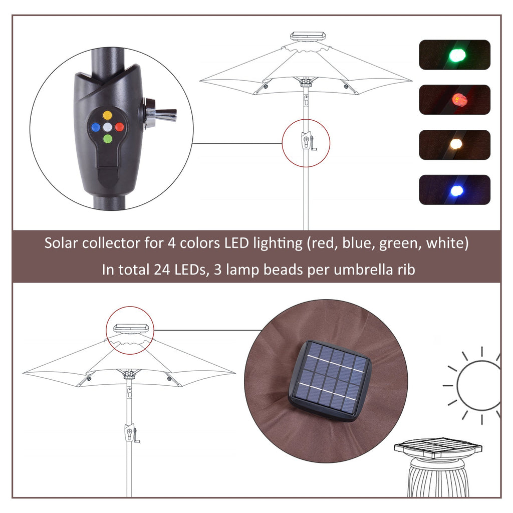 LED operation instructions for brown coffee solar umbrella parasol lighting
