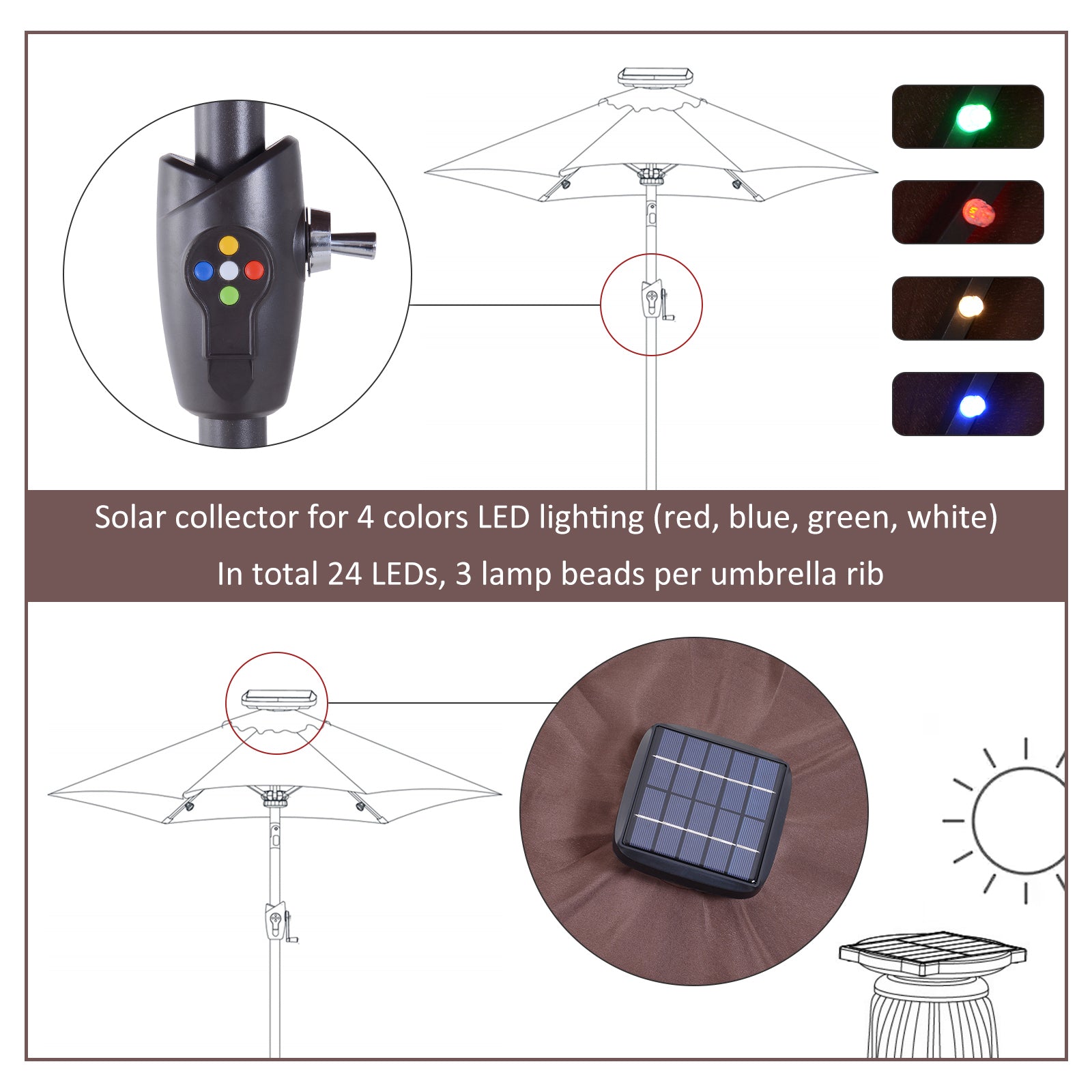 LED operation instructions for brown coffee solar umbrella parasol lighting
